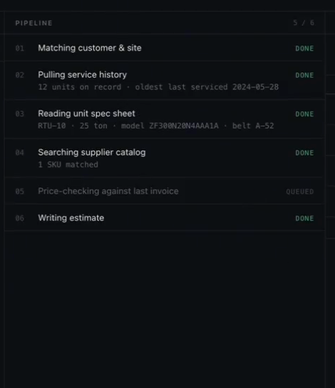 Quotex pulling service history, spec sheets and supplier pricing
